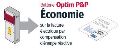 Batterie Optim P&P. Économie sur la facture électrique par compensation d’énergie réactive