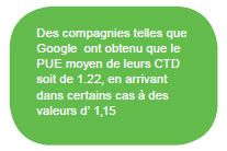 Article-telecom-google-fr