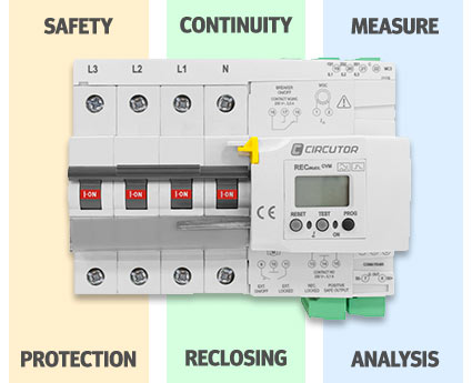 Safety, quality and continuity. Protection, analysis and reclosing