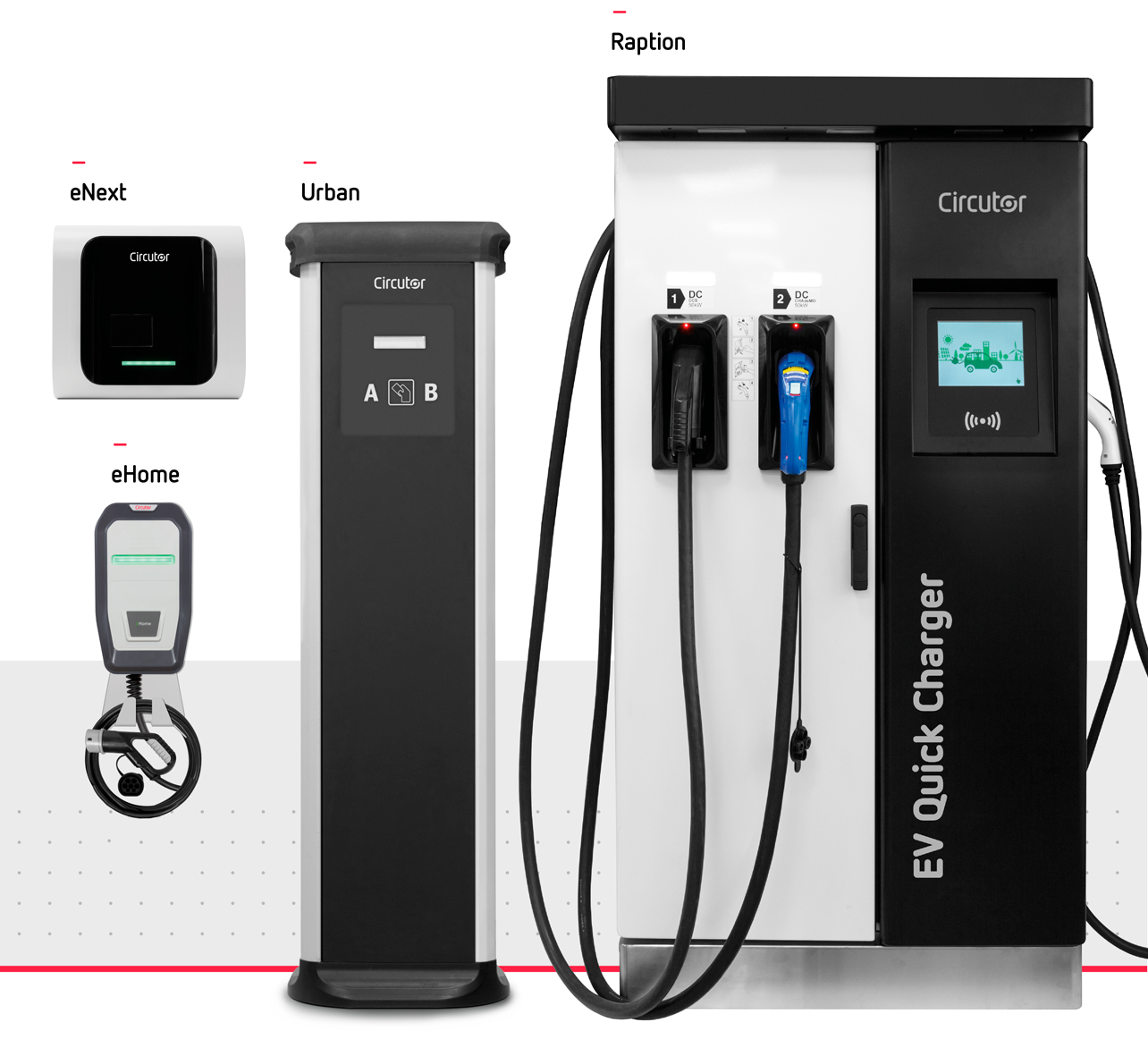 electric vehicle charging systems at Automobile Barcelona 2019